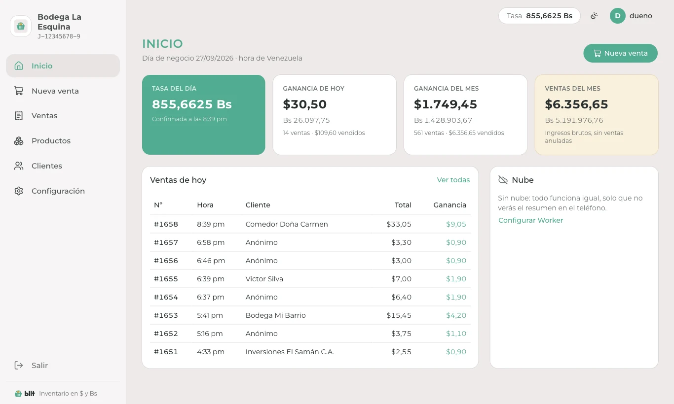 Dashboard de Bllt con tasa del día, ganancias y ventas de hoy