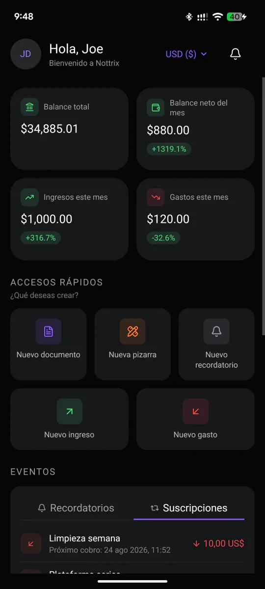 Dashboard móvil de Nottrix