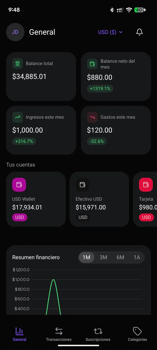 Módulo móvil de finanzas personales de Nottrix